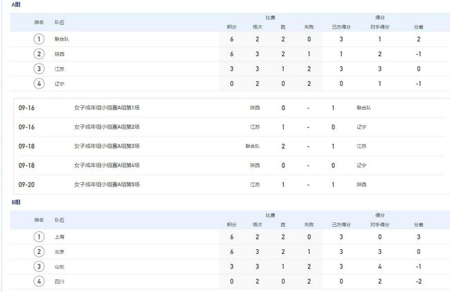 香蕉久久久久久狠狠色